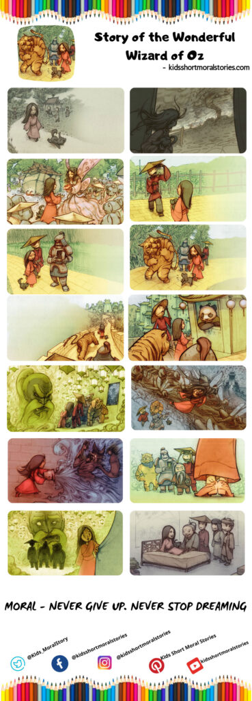 Short Story of the Wonderful Wizard of Oz