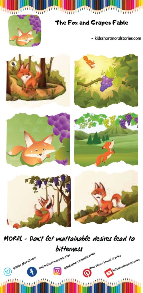Fox and Grapes Fable